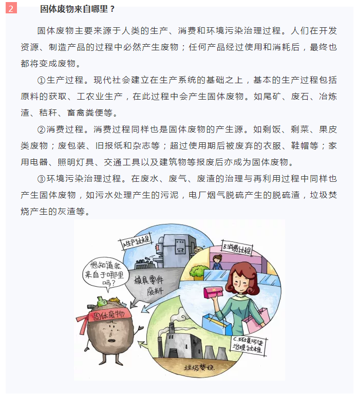 固體廢物來(lái)自哪里 固體廢物來(lái)自哪里