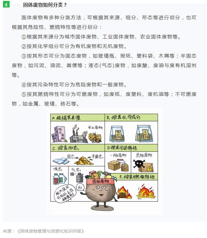 固體廢物如何分類 固體廢物如何分類