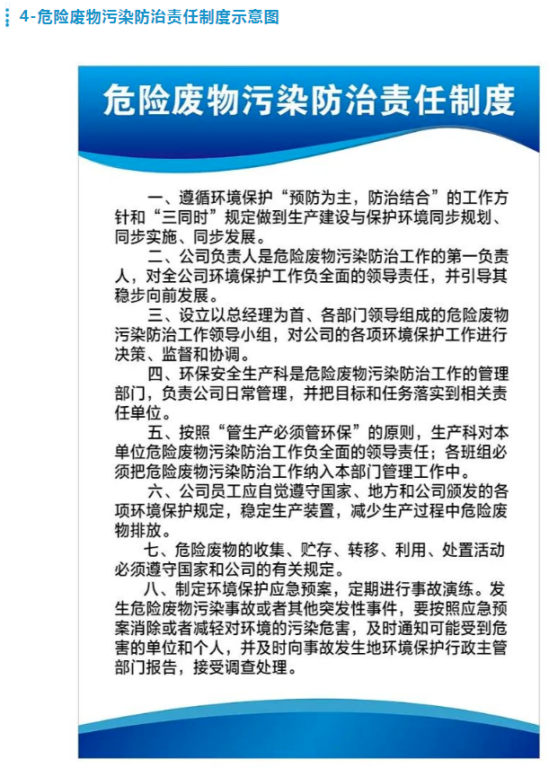 危險廢物污染防治責(zé)任制度 危險廢物污染防治責(zé)任制度