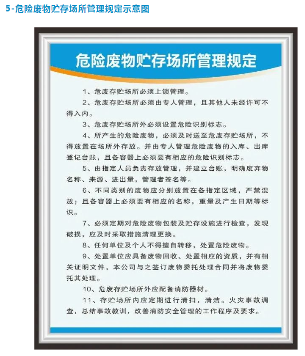 危險廢物貯存場所管理規(guī)定 危險廢物貯存場所管理規(guī)定