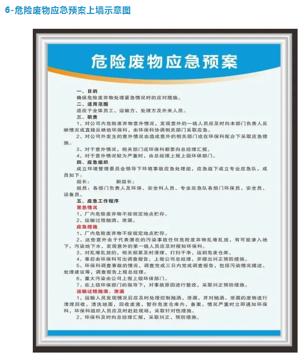 危險廢物應(yīng)急預(yù)案 危險廢物應(yīng)急預(yù)案