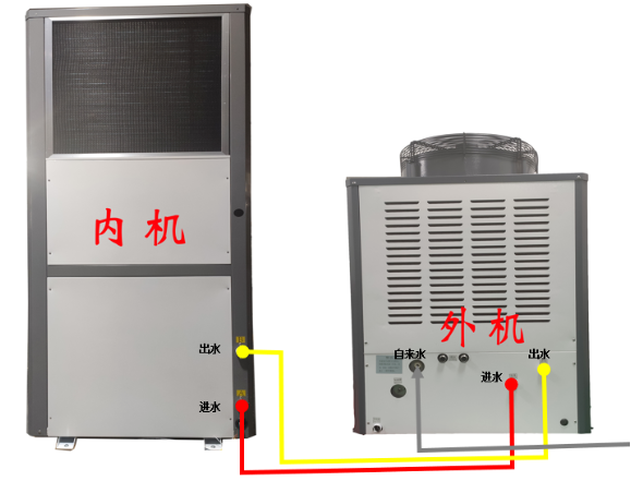 工業(yè)節(jié)能空調(diào)，節(jié)能空調(diào)內(nèi)外機(jī)